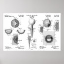 Suche nach golf vintage poster Golfschläger