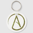 Suche nach atheisten schlüsselanhänger Atheistisches symbol