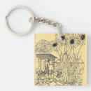 Suche nach leere schlüsselanhänger Samstag abend posten