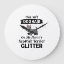 Suche nach schottischer terrier poster Hunde