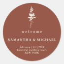 Suche nach tropischer wald aufkleber Blumenreich