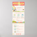 Suche nach maste poster Schule