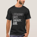 Suche nach 31 jahre alt tshirts Meilenstein