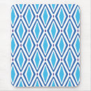 Suche nach doppeltes mousepads Retro