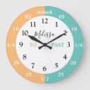 Suche nach der name des wanduhren Für kinder