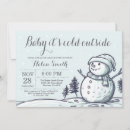 Suche nach schneemänner einladungen Weihnachtsbaum