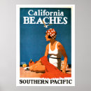 Suche nach vintage beach poster Reise