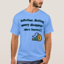 Suche nach wirtschafts tshirts Witz