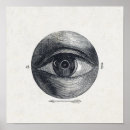 Suche nach horus poster Eye