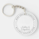 Suche nach best friends forever schlüsselanhänger Freundin