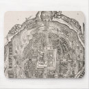 Suche nach holzschnitt mousepads Privat