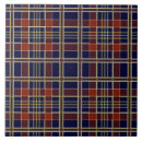 Suche nach karomuster fliesen Tartan