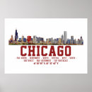 Suche nach koordinaten poster Skyline