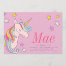 Suche nach fantasie einladungen Für kinder