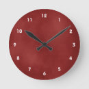 Suche nach beschaffenheiten wanduhren Schmutz