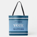 Suche nach abstimmung taschen Demokrat