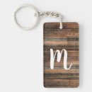 Suche nach braun schlüsselanhänger Monogramm