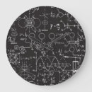 Suche nach wissenschaftlich poster Symbol