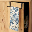 Suche nach französisches land geschirr tücher Blau