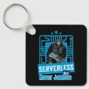 Suche nach programmierer schlüsselanhänger Lustig