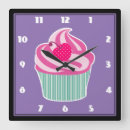 Suche nach bakery kunst poster Cupcake