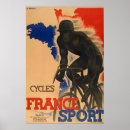 Suche nach vintager sport poster Klassische reiseillustration