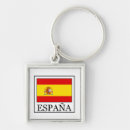 Suche nach españa schlüsselanhänger Spanien