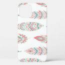 Suche nach hand drawn iphone hüllen Muster