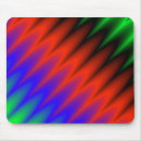 Suche nach unschärfe mousepads Unscharf