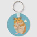 Suche nach goldhamster Niedlicher hamster