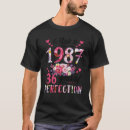 Suche nach 1987 kleidung Alt