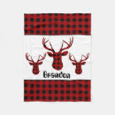 Suche nach holzfäller decken Für kinder