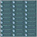 Suche nach peacock aufkleber Exotisch