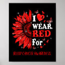 Suche nach blood poster Rot
