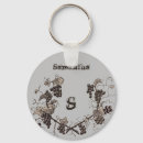 Suche nach altmodisch accessoires Monogramm