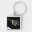 Suche nach hubble accessoires Horizontal