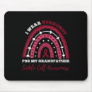 Suche nach wear mousepads Für