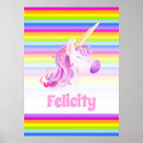 Suche nach rosa einhorn poster Einhörner