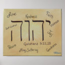 Suche nach holy spirit poster Faith