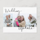 Suche nach verspäteter postkarten Datum ändern