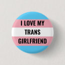 Suche nach lgb buttons Trans