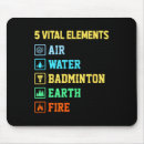 Suche nach elemente mousepads Weihnachten