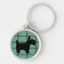 Suche nach scott schlüsselanhänger Tartan