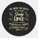 Suche nach men aufkleber Mann