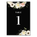 Suche nach anemonen tischkarten Modern