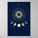 Suche nach sternbilder poster Sonne