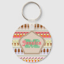 Suche nach dessert schlüsselanhänger Personalisiert