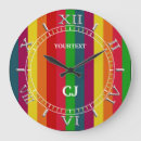 Suche nach vertical poster Rainbow