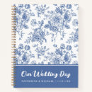 Suche nach altmodisch kleine notizbücher Blume