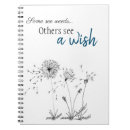 Suche nach löwenzahn kleine notizbücher Unkraut